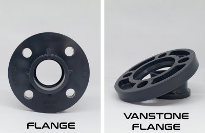 Berkenalan dengan Berbagai Jenis Flange Plastik